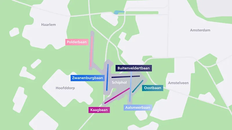 banenstelsel schiphol
